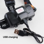 头灯手电筒厂家-USB充电LED头灯防水露营狩猎用
