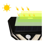 Motion Sensor Light Manufacturer - 166 LED High Bright 3 Mode Body Sensing Lamp CE EMC Certified