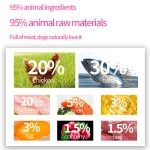 无麸质食品厂家-工厂直售无麸质全价宠物干粮动物蛋白