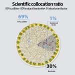 OEM/ODM植物膨润土猫砂厂家-OEM/ODM颜色味道形状包装免费样品混合植物