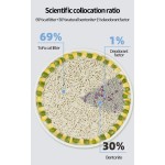 彩色猫砂厂家-高品质50磅粉绿蓝混合彩色钠基猫粘土