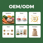 宠物食品生产商-厂家直供干粮