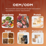 干猫粮厂家-5公斤鸡肉无防腐剂