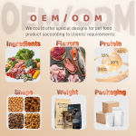 猫干粮厂家-代工定制Omega-3谷物