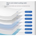 狗尿垫生产商-代工定制Logo尺寸