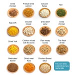 Pet Food Manufacturer - OEM Bulk Pet Food Wholesale Factory High Protein Nutrition Natural Premium