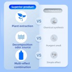 水疗洗发水厂家-热销750毫升宠物车狗水疗洗浴蜱虫跳蚤美容洗发水有机