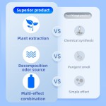 专业洗发水厂家-定制标识私有标签专业宠物洗发水宠物店用
