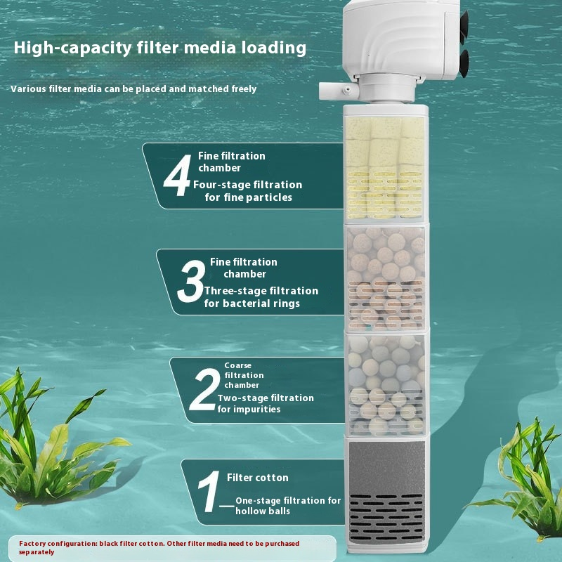 鱼缸过滤器生产商-100升三合一静音氧气