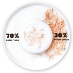 液体酸奶厂家-工厂定制零乳糖液体酸奶蛋白丰富瓶装奶肉