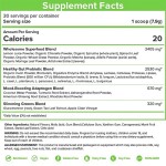 Green Juice Powder Manufacturer - OEM Custom Spirulina Chlorella