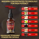 Libido Drops Factory - OEM Custom Tongkat Ali Tribulus