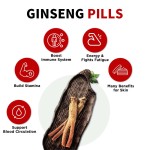 Ginseng Roots Pills Factory - Private Label Appetite Weight Gain