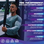 Keto Diet Pills Factory - OEM Custom BHB Salt Supplement