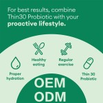 Probiotics Prebiotics Capsules Manufacturer - OEM Custom Weight Management