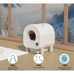 Automatic Litter Box Factory - Safety Sensors Remote Control