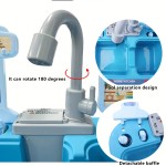 Parrot Bath Basin Supplier - Automatic Multi Functional