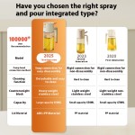 油壶生产厂家-650毫升玻璃喷雾倾倒雾化