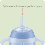 吸管杯工厂-幼儿学饮易喝水杯