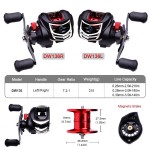 Baitcasting Reel Factory - OEM Custom 9+1BB Magnetic Brake