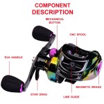 Baitcasting Reel Factory - OEM Custom Left Right Hand Metal