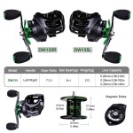 Baitcasting Reel Manufacturer - OEM Custom 18+1BB Waterproof