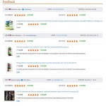 Bearing Swivels Factory - OEM Custom Carp Catfish Tackle