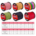 Braided Fishing Line Factory - OEM Custom 4 Strands Camouflage