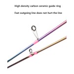 Carbon Fishing Rod Factory - OEM Custom Ultra Light Spinning