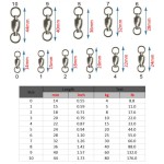Ball Bearing Swivel Factory - OEM Custom Rust Resistant Rolling
