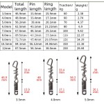 Fishing Swivels Manufacturer - Wholesale Custom High Strength