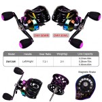 Baitcasting Reel Factory - OEM Custom Left Right Hand Metal