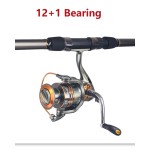 Fishing Rod Manufacturer - OEM Custom Telescopic Blank Carbon