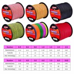 Braided Fishing Line Manufacturer - OEM Custom 8 Strands Camouflage