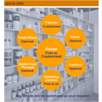 猫补充剂工厂-支持皮肤健康消化健康Omega-3脂肪酸