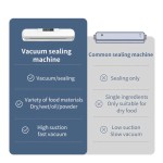 Vacuum Sealer Supplier - Mini Kitchen Automatic Plastic Bag One Key Seal