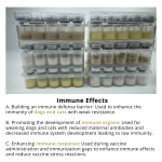 Pet Health Product Factory - Private Label Immunity Peptides