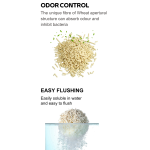 Cat Sand Manufacturer - Premium Natural Silica Gel Custom