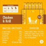 Cat Sticks Manufacturer - 64% Chicken Moist Krill Oil