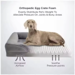 Dog Sofa Bed Factory - Wholesale Orthopedic Waterproof Flannel Rectangle Pet Cushion Supportive Foam