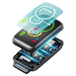 Dog Bark Collar Factory - 2025 Upgrade Remote 4 Modes