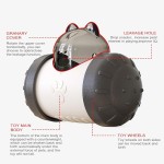 Pet Toy Supplier - Robot Tumbler Multifunction Interactive