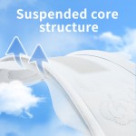 护垫工厂-可定制负离子芯片护垫