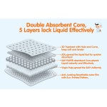 婴儿纸尿裤生产厂家-超干防漏全尺寸尿裤