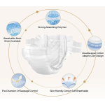Baby Diapers Manufacturer - Anti-Red Hip EU ECO Certification