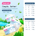 Baby Diapers Manufacturer - Anti-Red Hip EU ECO Certification