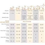 Pet Pads Supplier - Biodegradable Waterproof Washable