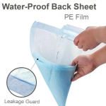 Pet Pads Factory - Negotiable Waterproof Training Pads