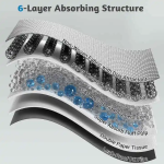 Pet Pads Supplier - Free Sample Customizable All Sizes