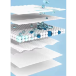 Pet Pads Supplier - Four-Corner Positioning Breathable